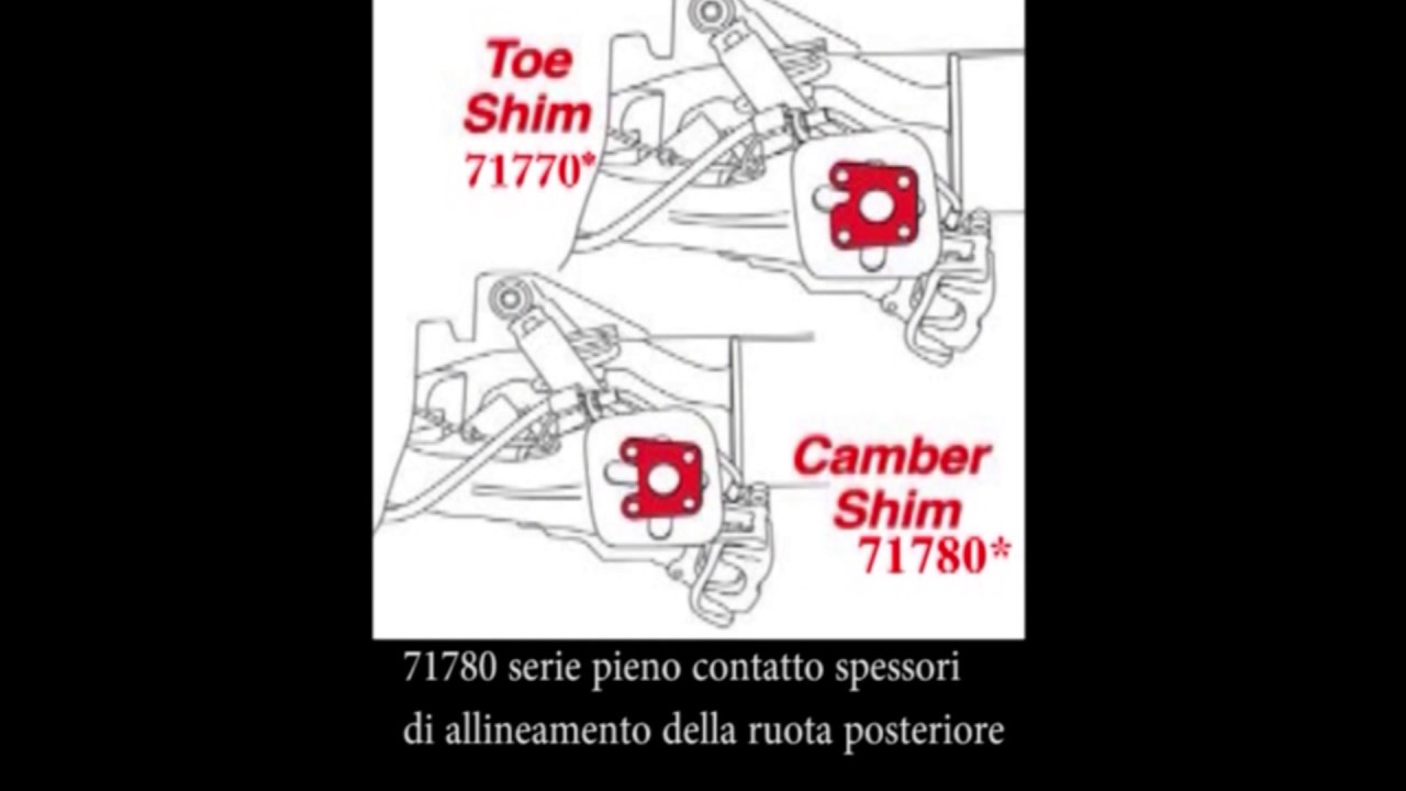 Product Detail | Specialty Products Company | SPC Alignment | The