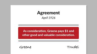 In re Greene Case Brief Summary | Law Case Explained