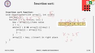 Insertion sort Code | C.Kalpana | SNS Institutions