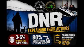 Michigan Lost 200,000 Hunters… The DNR Just Explained Why