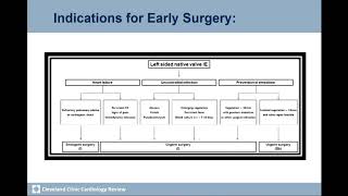 Cardiology Review Ondemand Cleveland Clinic Ondemand