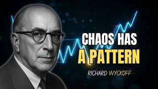 The Hidden Math Behind Every Wyckoff Accumulation Breakout (Cusp Catastrophe Theory Explained)