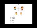 [JFT] Japan Foundation Test | SAMPLE QUESTIONS SET 8