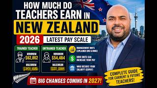 How Much Do Teachers Earn in New Zealand 2026 | Latest Pay Scale + Management Units Explained
