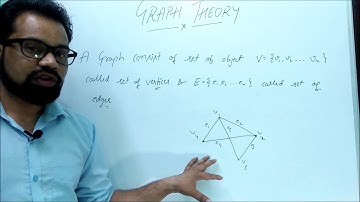 Introduction of Graph in Hindi | Self Loop, Parallel Edges | Discrete Structure | By-Harendra Sharma