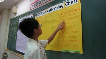 Sentence Patterning Chart