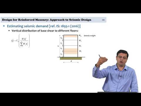 Design of Masonry Components and Systems Part - X