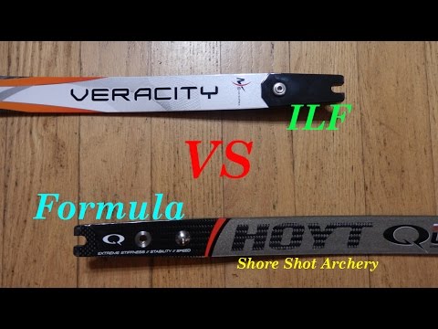 Review Center Channel Riser