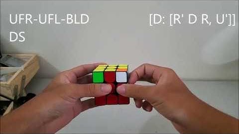 3-Style Corner Commutators: UFR-UFL-XYZ (D)