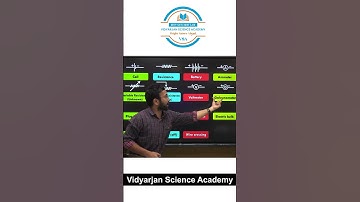 Electrical Symbols Explained! #shorts #youtubeshorts #science #symbols