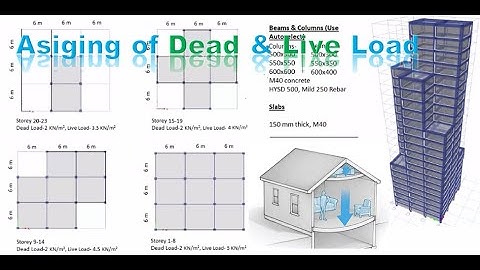 Tall Building Design(part-2)---How to assign Dead & Live Load on the tall building in ETABS software