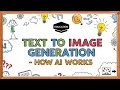 Never Guess Again: How AI Instantly Creates Perfect Images | Easy Whiteboard Explanation