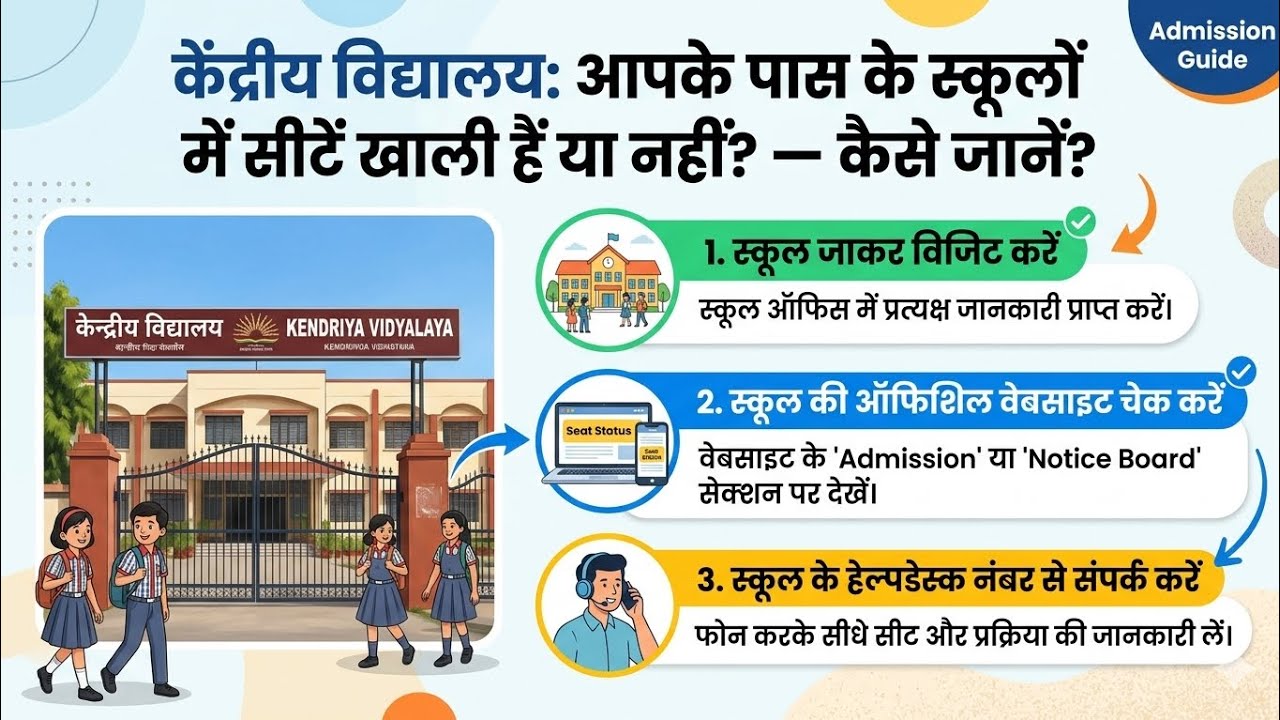 🕵🏼KVS Offline Admission 2026 | Class 2 to 12 Seat Availability Kaise ...