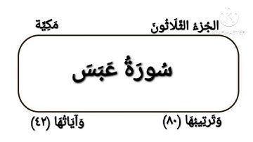 080   Abasa سورة عبس  الشيخ هاني عيد