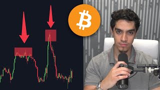 Why I Shorted Bitcoin Twice