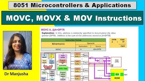 8051   MOVX  MOVC MOV  instructions