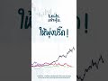 S&P 500 ที่คุณซื้อ... กระจายความเสี่ยงจริงหรือ?