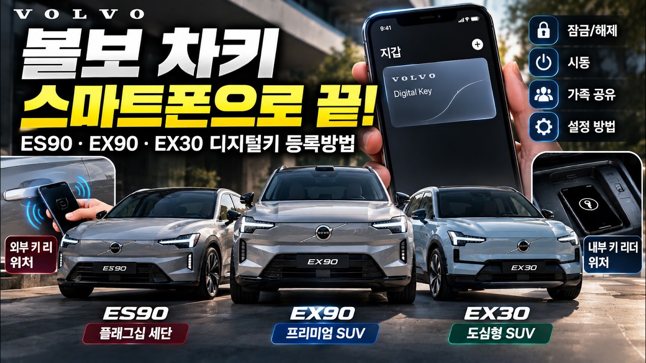 볼보 ES90·EX90·EX30 디지털키 등록방법 | 스마트폰 키 완벽정리