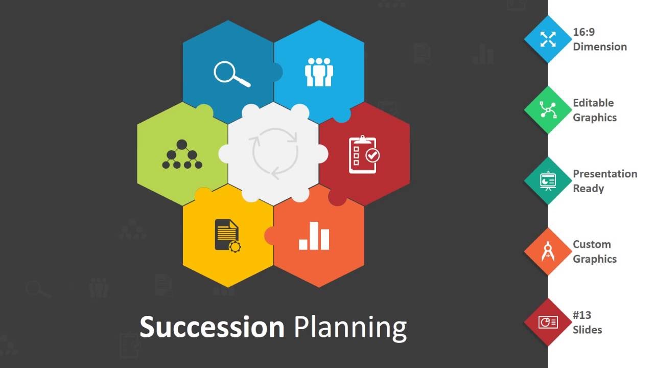 Succession Planning Editable Powerpoint Template Youtube