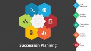 Succession Planning Editable PowerPoint Template