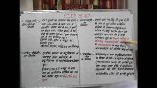 Origin of life in hindi | जीवन की उत्पत्ति हिंदी में