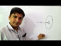 RUTHERFORD MODEL | STRUCTURE OF ATOM CLASS 11 NEET JEE