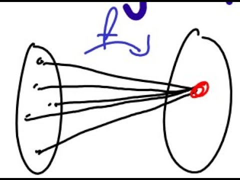 Funkcija - definicija i osnovna svojstva: predavanje matematike