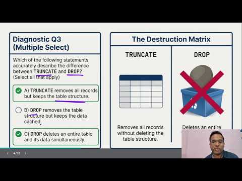 Difference Between Truncate and Drop SQL Command