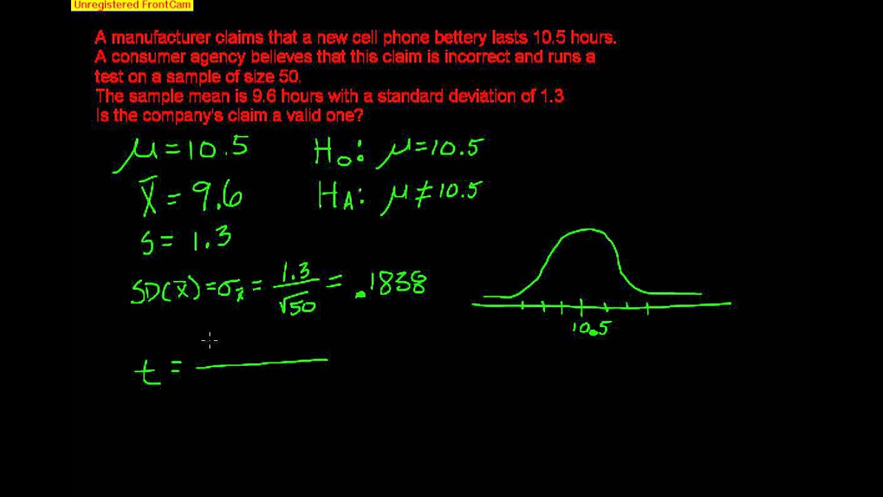 hypothesis testing ap statistics