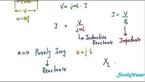 AC Circuits Analysis - Pure Resistive, Capacitive and Inductive Elements