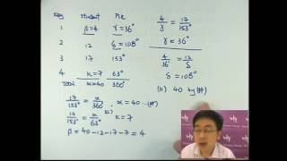 Herman Yeung - CE Maths PP 2007/I/Q12  (D天書內容)