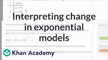 Interpretatie van verandering in exponentiële modellen | Wiskunde II | Wiskunde voor de middelbar...