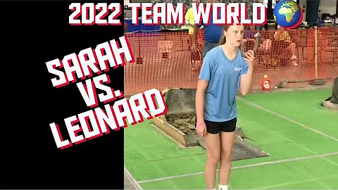 Team World 2022 Sarah Chaffee VS Leonard Razim.