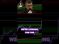 SFP Trading Strategy: Alex's Setup Explained #shorts