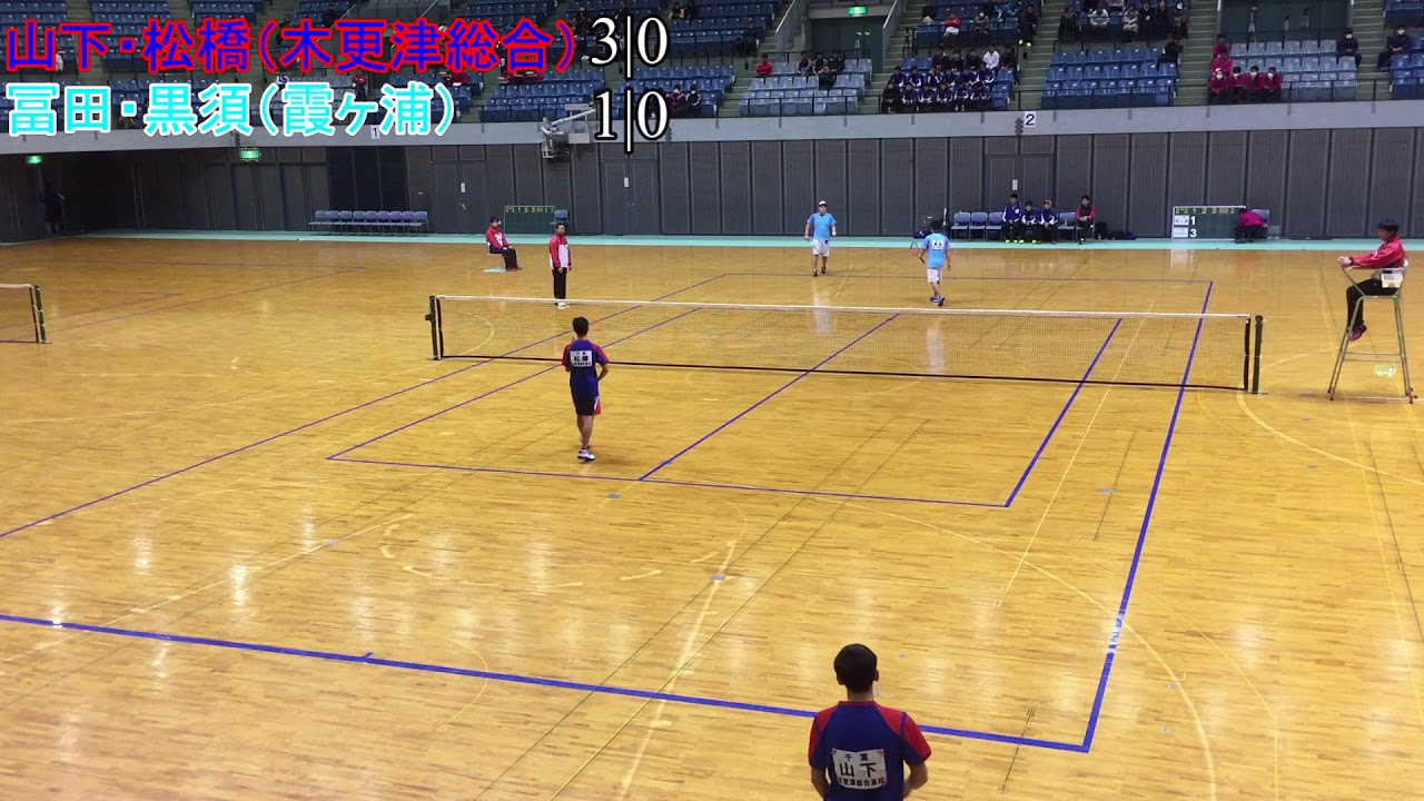 2019 関東高校選抜ソフトテニス大会　男子決定戦１