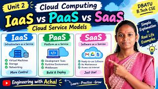 Information IaaS, PaaS & SaaS in Cloud Computing | Easy Explanation | Unit 2 | DBATU News