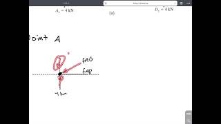 Structure chapter 3 truss part 1