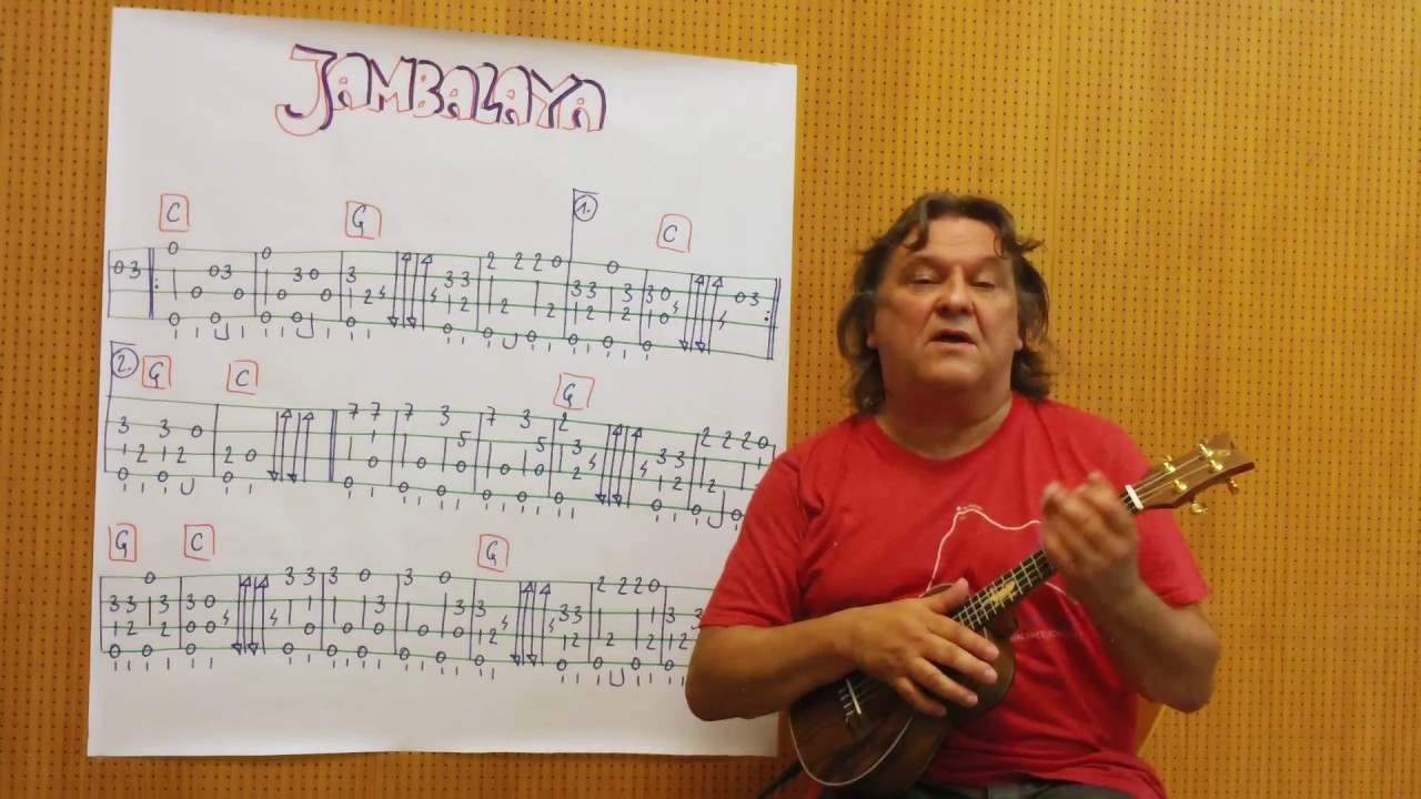 Fingerstyle UKULELE Lesson #128: JAMBALAYA (Hank Williams)