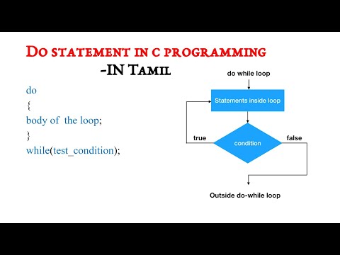 do statement in C Programming in Tamil