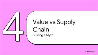 Business Models Explained: Value Proposition, Value Chain, and Unit Economics | CFA Level I