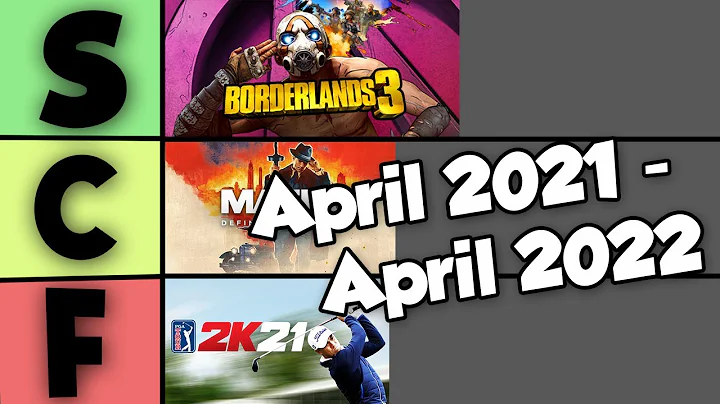 Ranking Humble Choice from the last 12 months