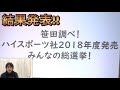 結果発表！ハイスポーツ社2018年度発売！みんなの総選挙！大好きなボール！ボウリング