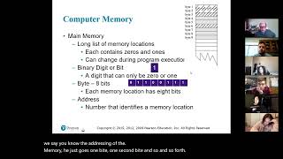 Svaitch C++ Chapter 1 section 1 - Computer Systems