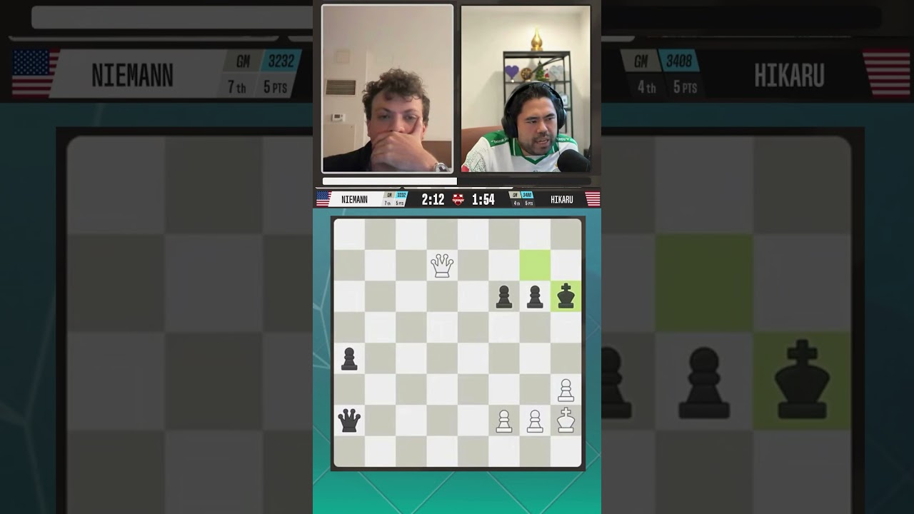Ханс Ниманн против Хикару Накамуры | Драматичный эндшпиль в титулованном вторнике 