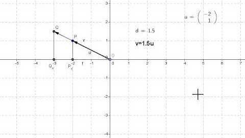 vectors13 scalar multiplication coordinates