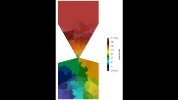 Distribution of the domains owned by each process in the DEM simulation of a wedge-shaped silo