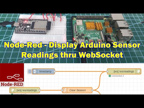 Node-Red - Display Arduino Sensor Readings thru WebSocket