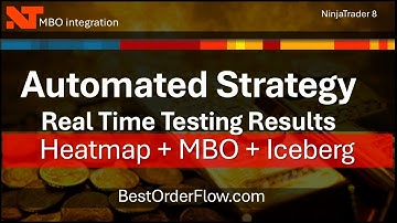 Automated Strategy Gold Heatmap NinjaTrader Iceberg Results https://bestorderflow.com