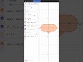 From Math to Shader in Unity