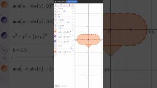From Math to Shader in Unity